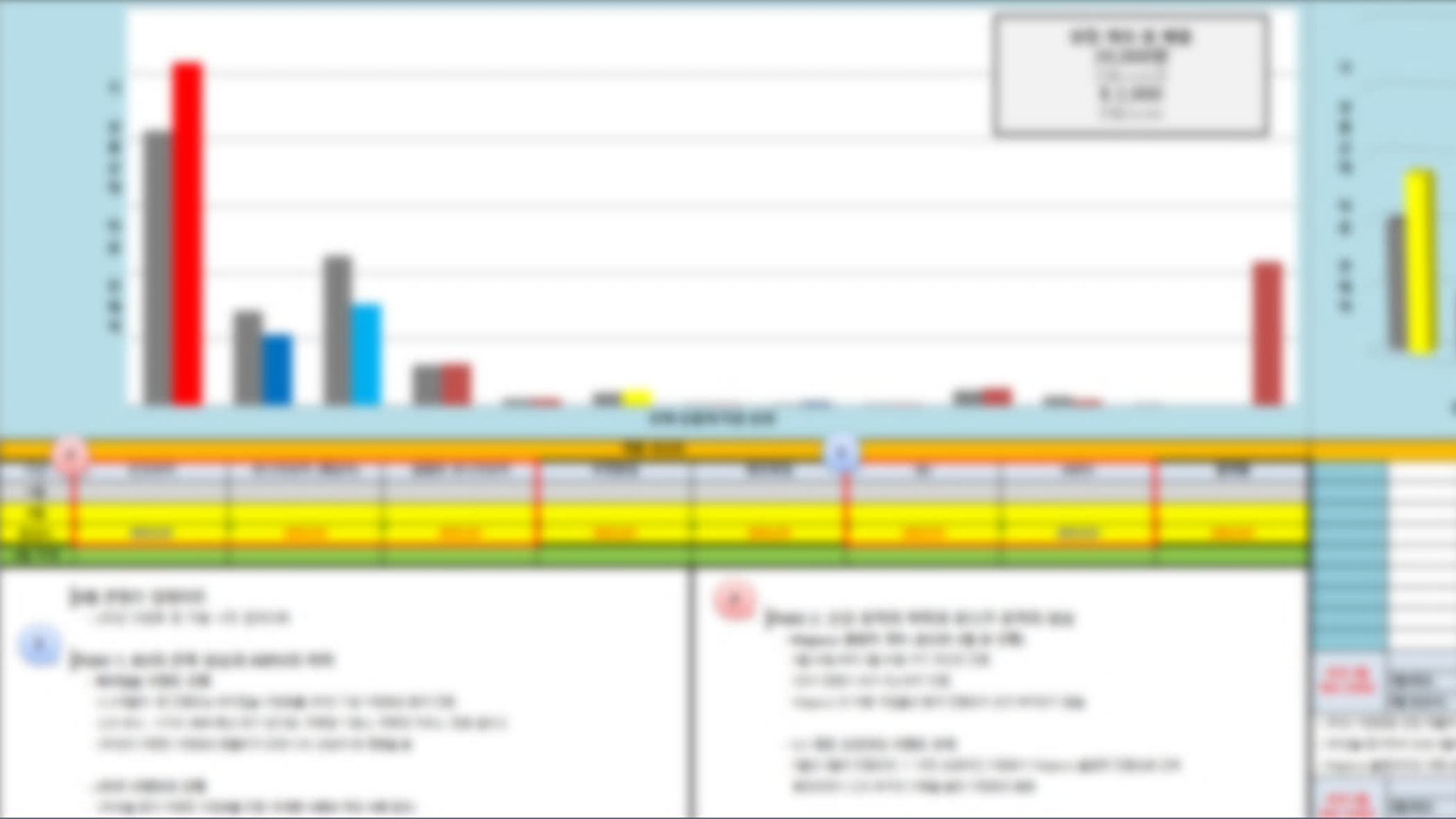 SD건담 해외 국가 컨텐츠 업데이트 01